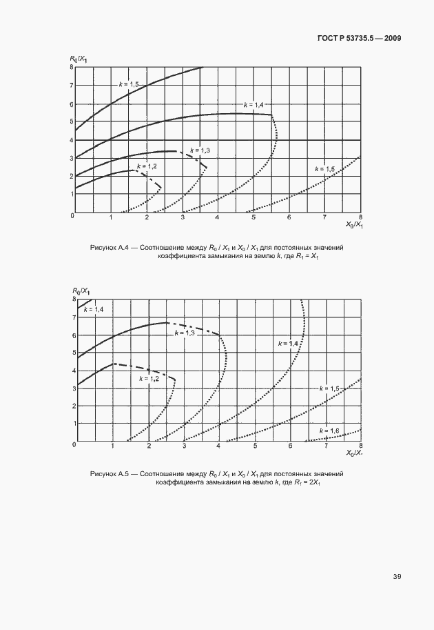 Страница 43 ГОСТ Р 53735.5-2009