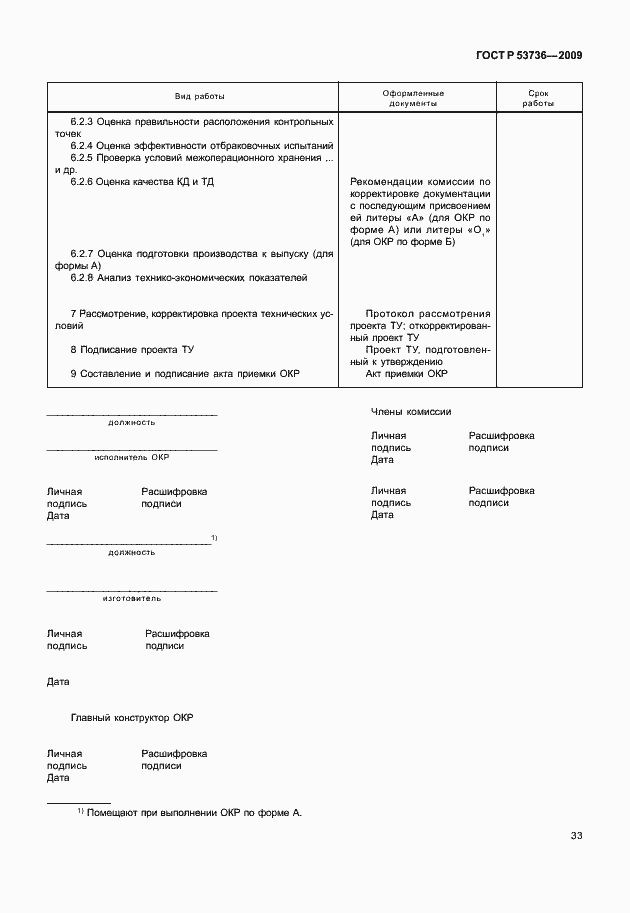 Страница 36 ГОСТ Р 53736-2009