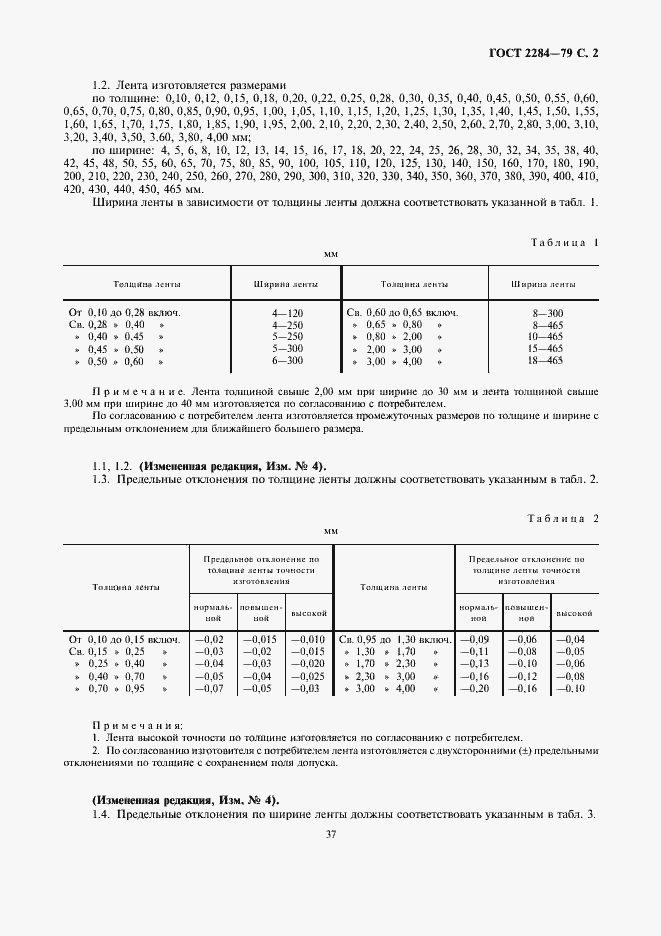 Страница 2 ГОСТ 2284-79