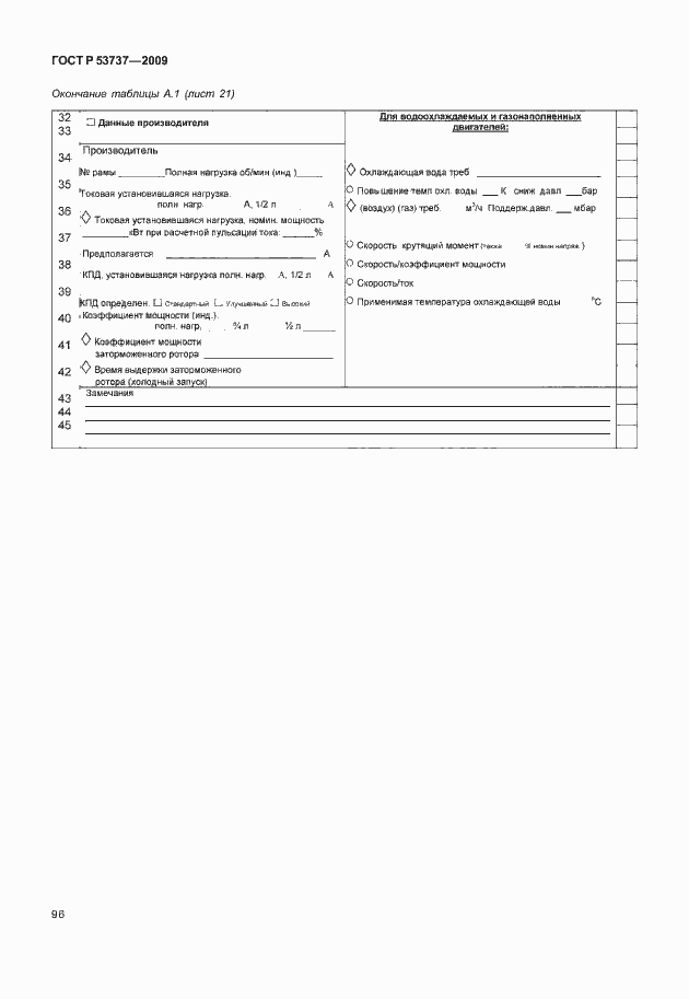 Страница 102 ГОСТ Р 53737-2009