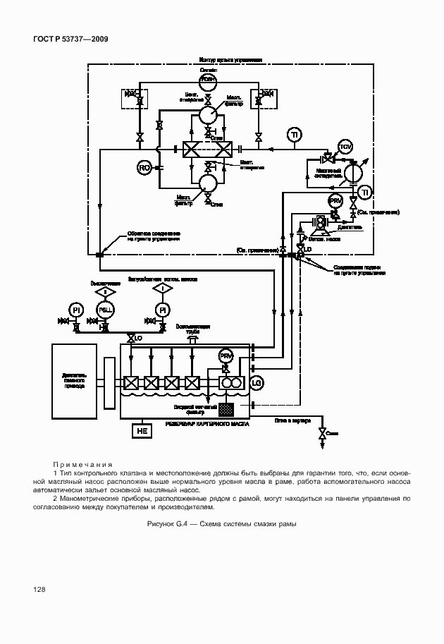 Страница 134 ГОСТ Р 53737-2009
