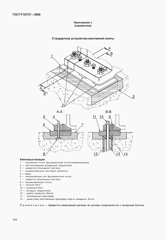 Страница 146 ГОСТ Р 53737-2009