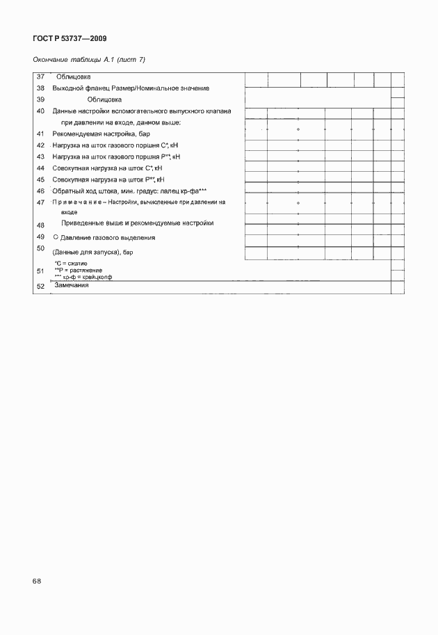 Страница 74 ГОСТ Р 53737-2009
