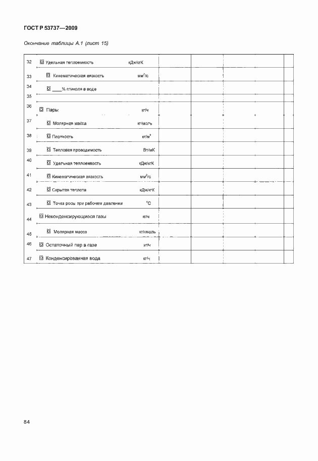 Страница 90 ГОСТ Р 53737-2009