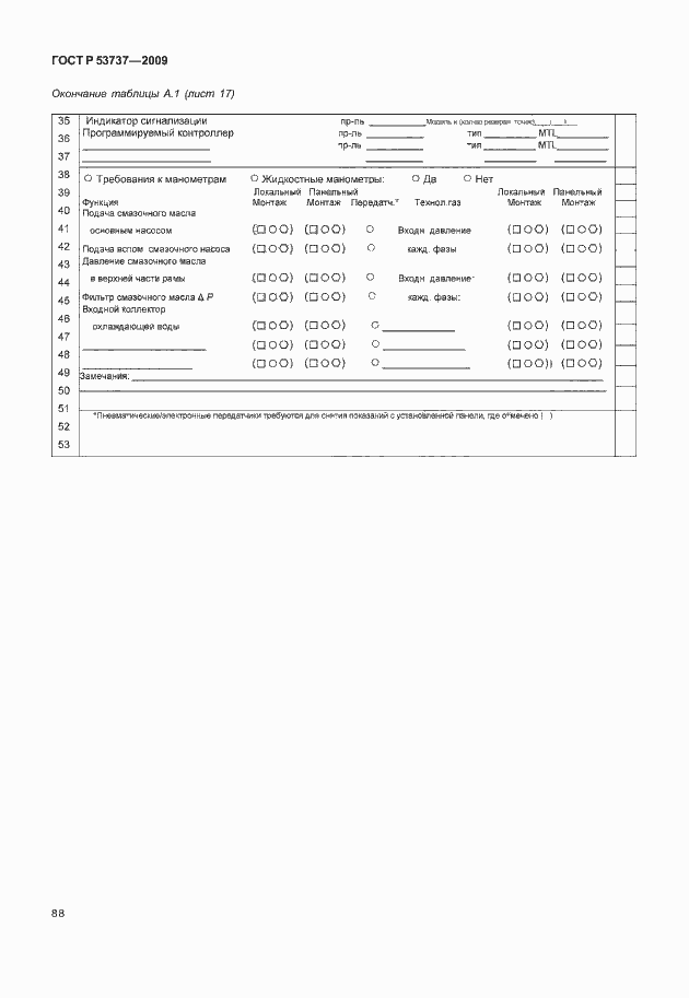 Страница 94 ГОСТ Р 53737-2009
