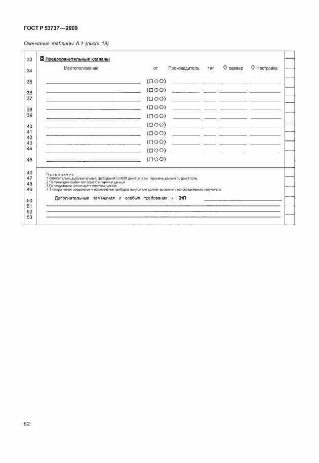 Страница 98 ГОСТ Р 53737-2009