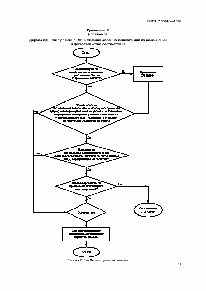 Страница 17 ГОСТ Р 53740-2009