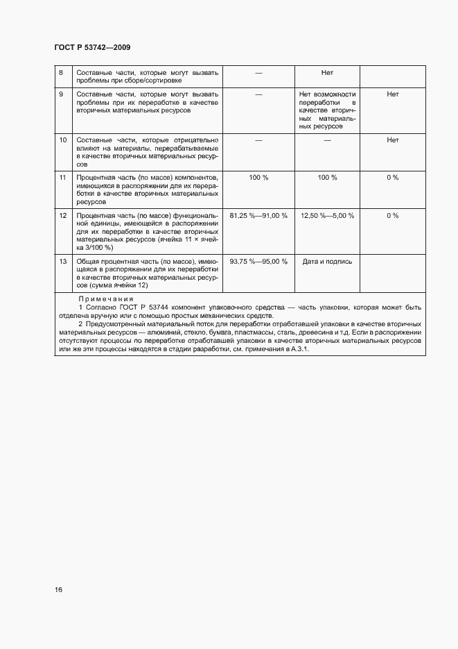 Страница 20 ГОСТ Р 53742-2009
