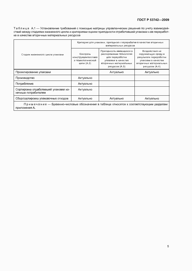 Страница 9 ГОСТ Р 53742-2009