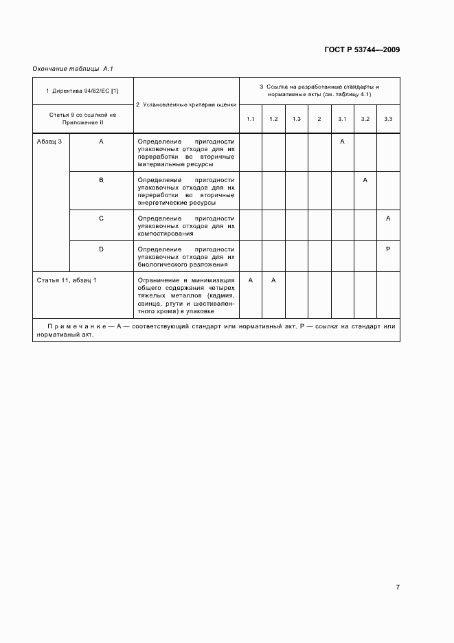 Страница 13 ГОСТ Р 53744-2009