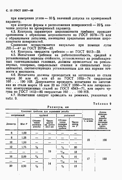 Страница 14 ГОСТ 2287-88
