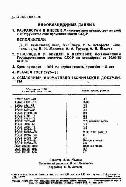 Страница 20 ГОСТ 2287-88