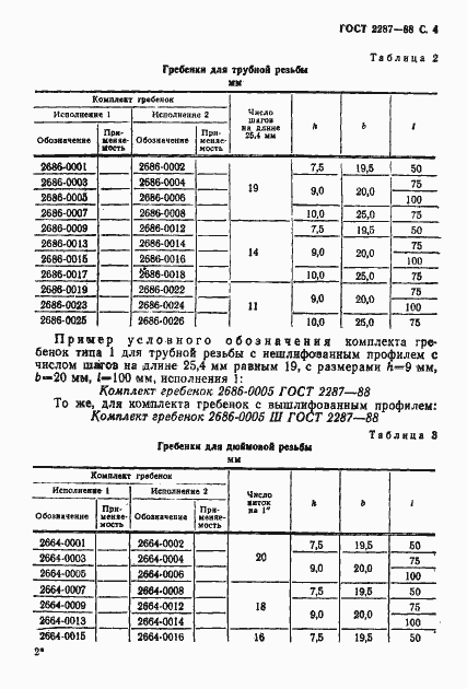 Страница 5 ГОСТ 2287-88
