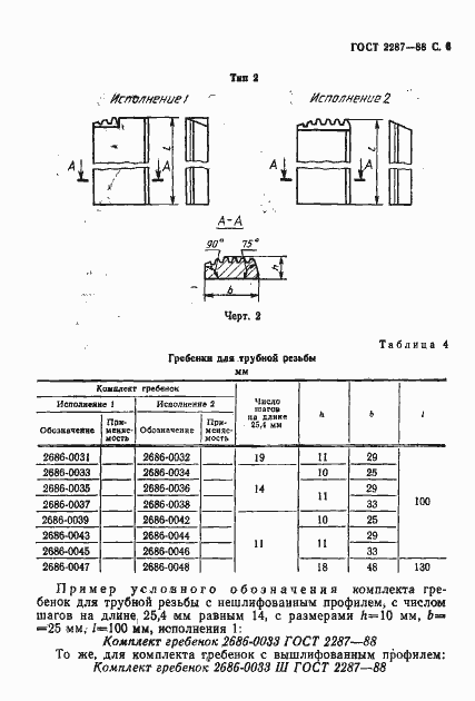 Страница 7 ГОСТ 2287-88