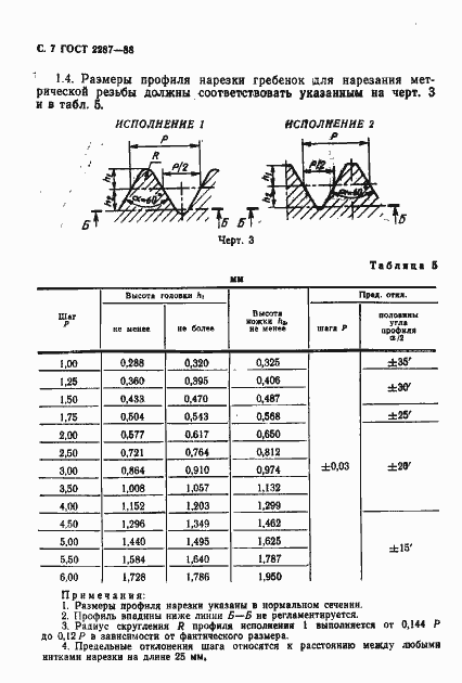Страница 8 ГОСТ 2287-88