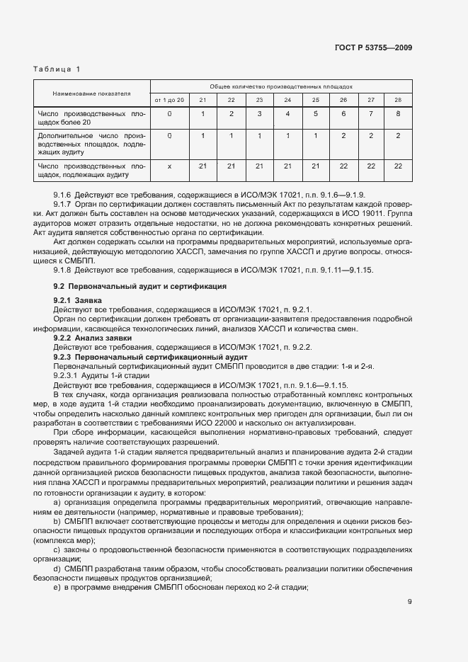 Страница 13 ГОСТ Р 53755-2009