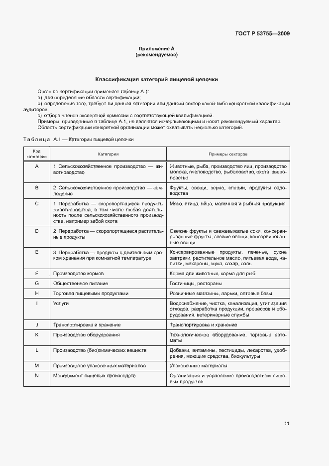 Страница 15 ГОСТ Р 53755-2009