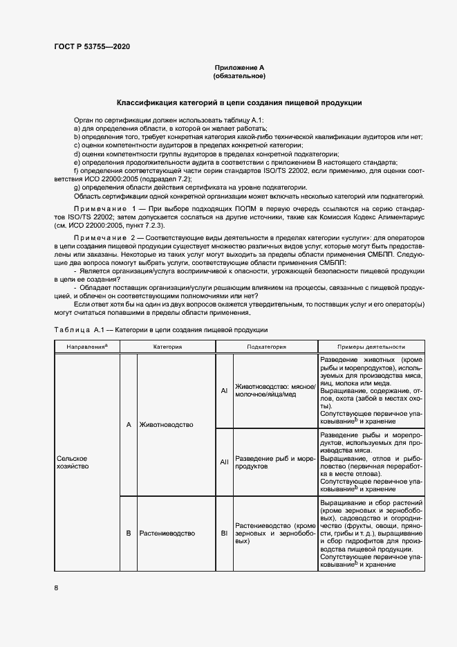 Страница 12 ГОСТ Р 53755-2020