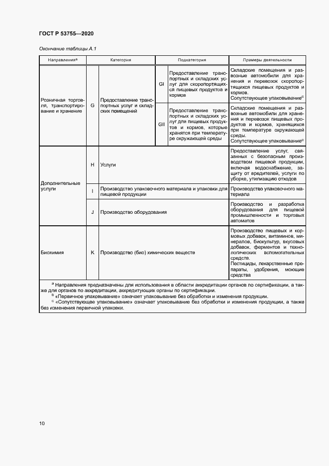 Страница 14 ГОСТ Р 53755-2020