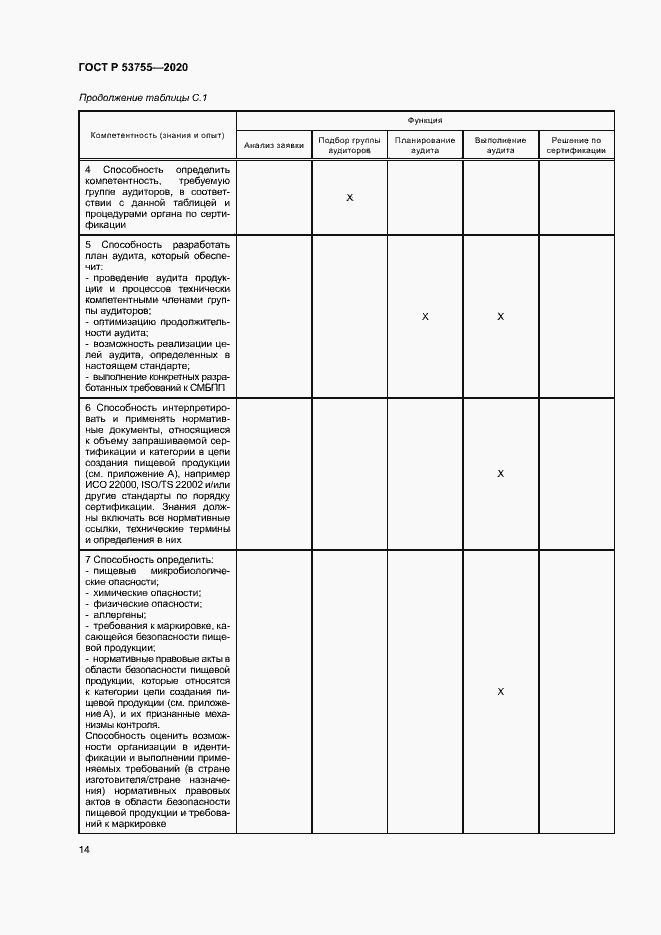 Страница 18 ГОСТ Р 53755-2020