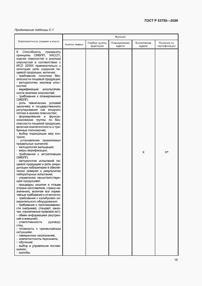 Страница 19 ГОСТ Р 53755-2020