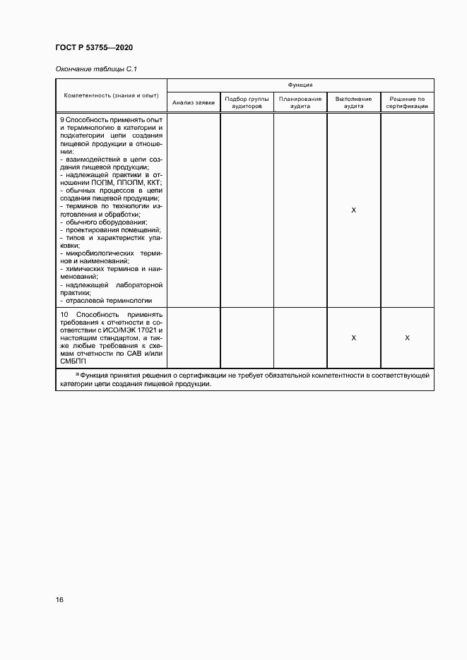 Страница 20 ГОСТ Р 53755-2020