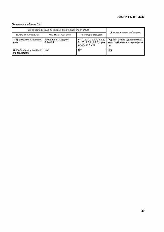 Страница 27 ГОСТ Р 53755-2020