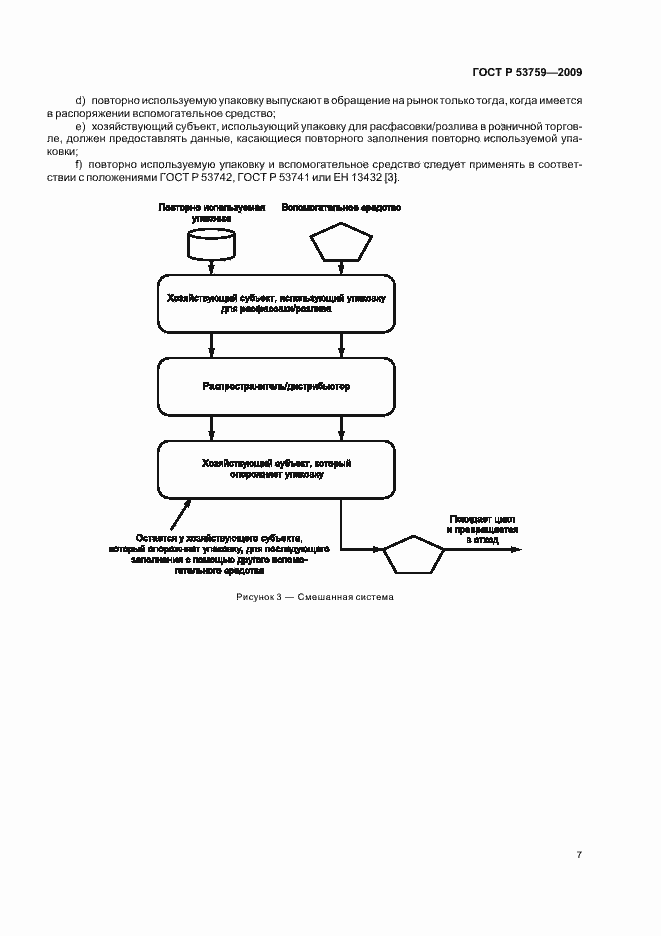 Страница 11 ГОСТ Р 53759-2009