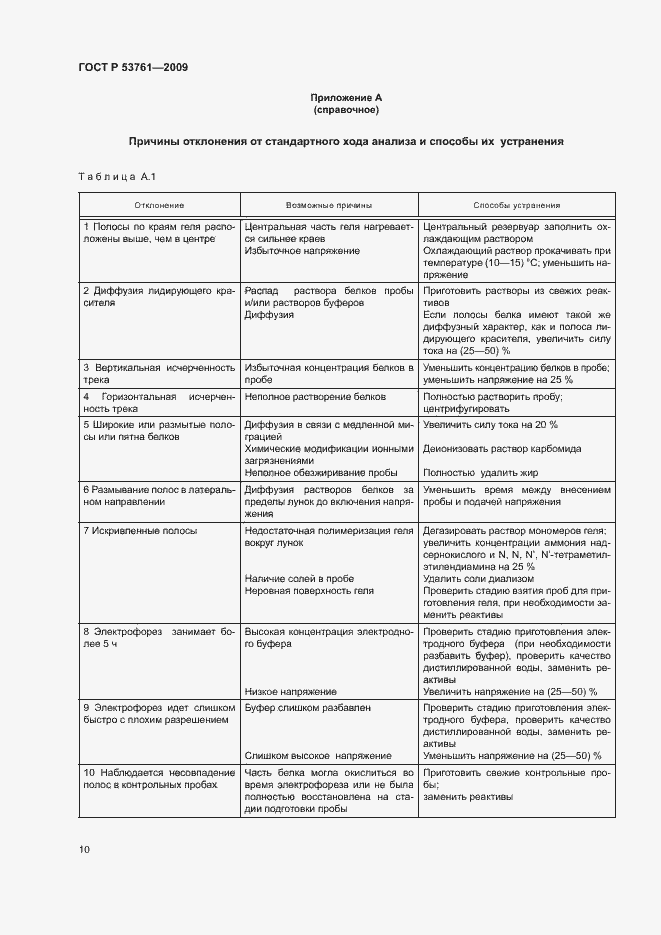 Страница 13 ГОСТ Р 53761-2009