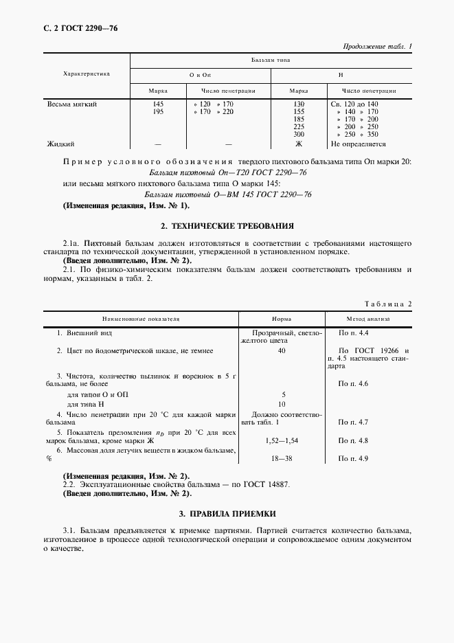Страница 4 ГОСТ 2290-76