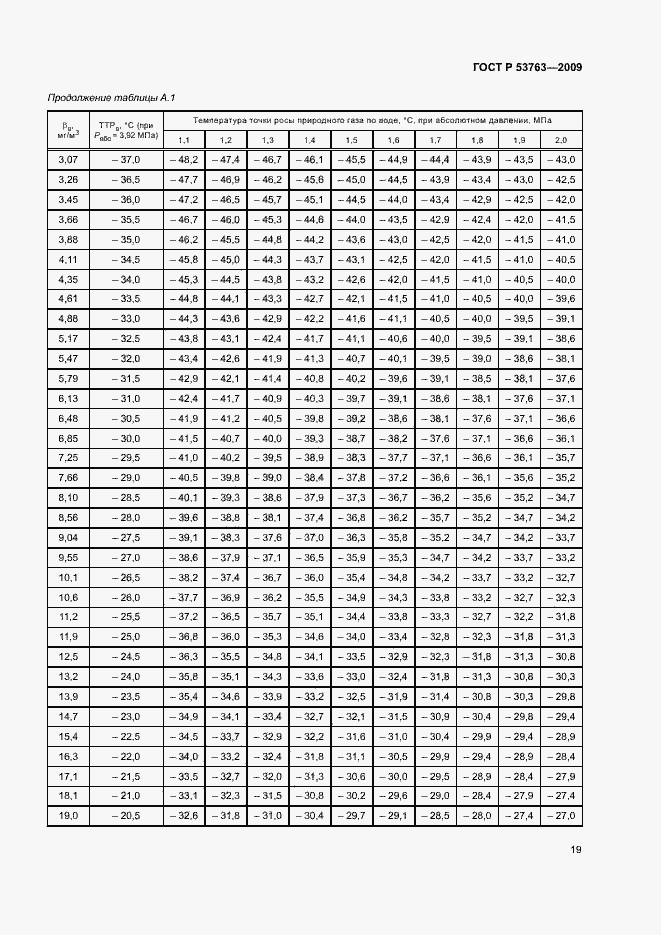 Страница 22 ГОСТ Р 53763-2009