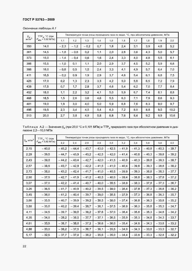 Страница 25 ГОСТ Р 53763-2009