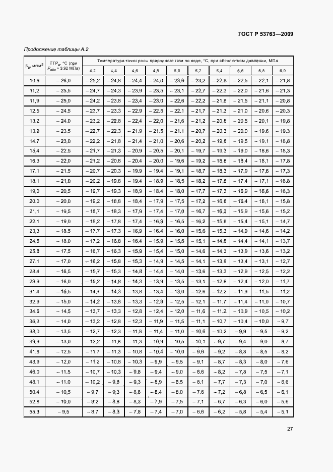 Страница 30 ГОСТ Р 53763-2009