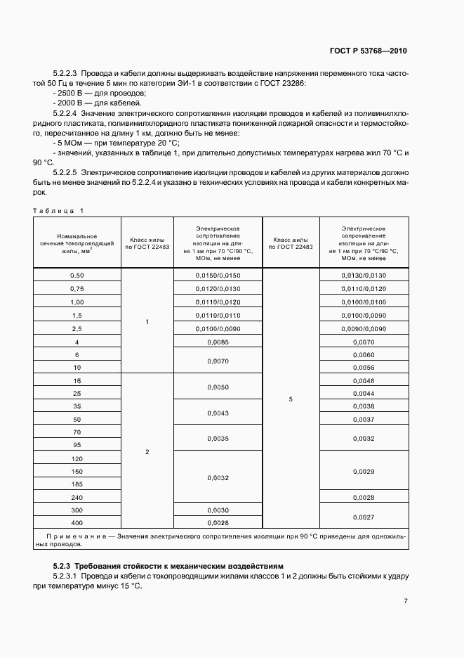 Страница 11 ГОСТ Р 53768-2010