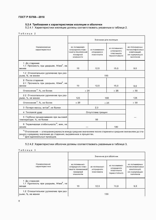 Страница 12 ГОСТ Р 53768-2010