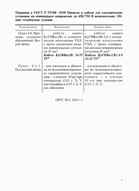 Приложение №4