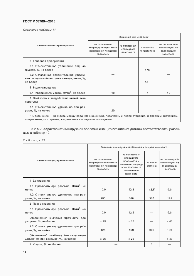 Страница 19 ГОСТ Р 53769-2010
