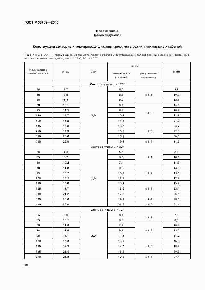 Страница 35 ГОСТ Р 53769-2010