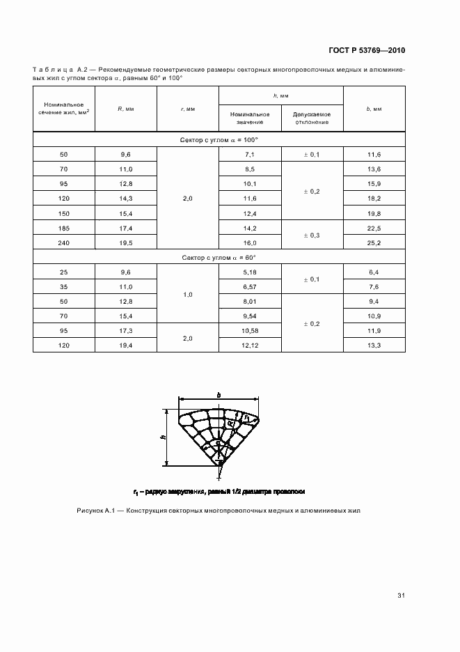 Страница 36 ГОСТ Р 53769-2010