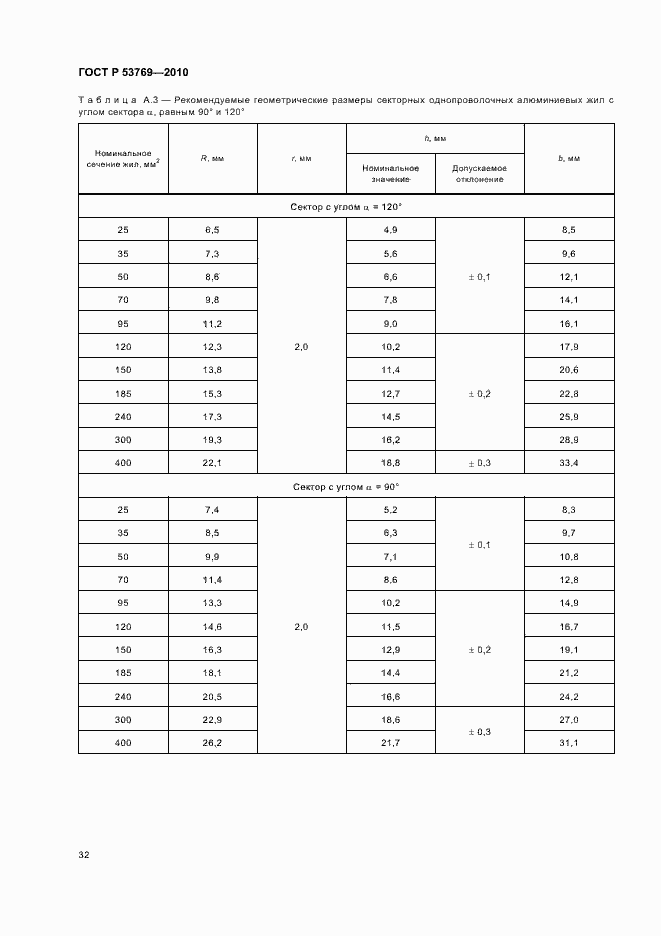 Страница 37 ГОСТ Р 53769-2010