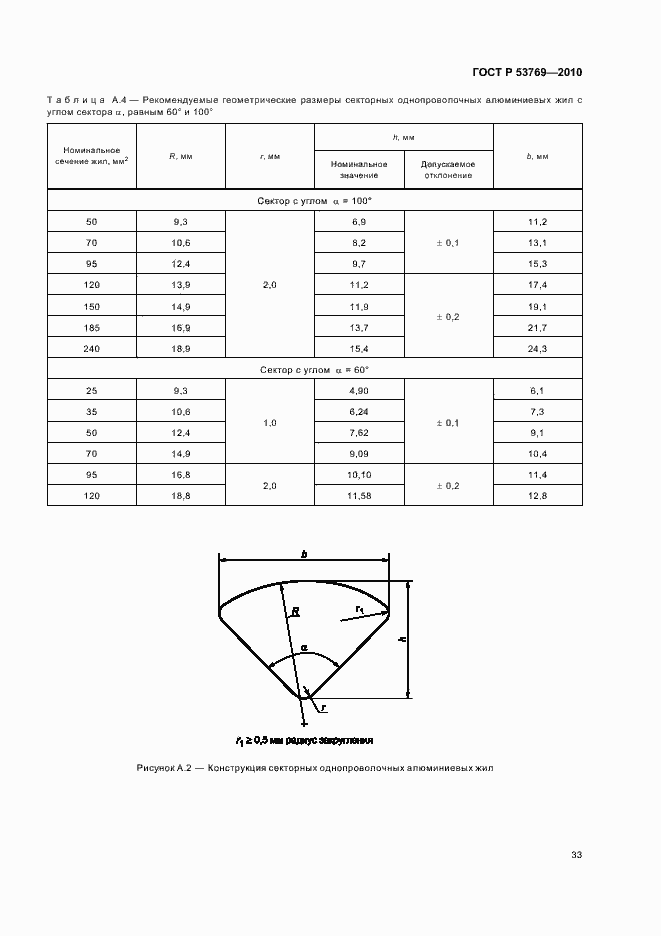 Страница 38 ГОСТ Р 53769-2010