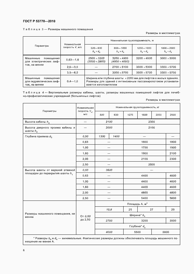 Страница 10 ГОСТ Р 53770-2010