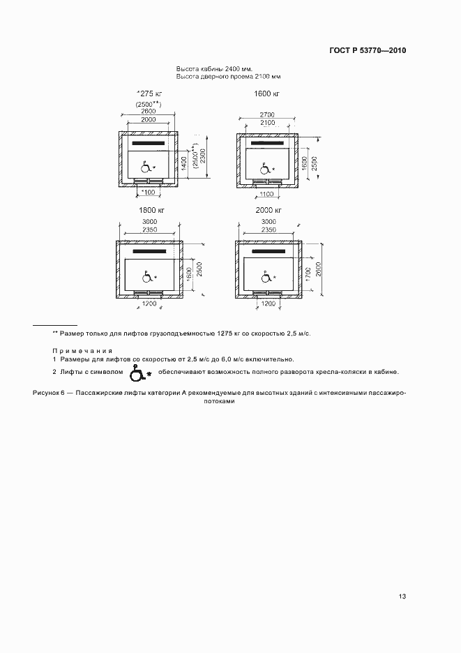 Страница 17 ГОСТ Р 53770-2010