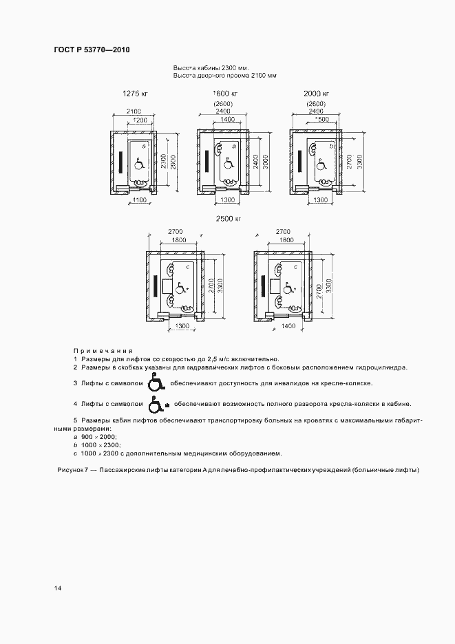 Страница 18 ГОСТ Р 53770-2010
