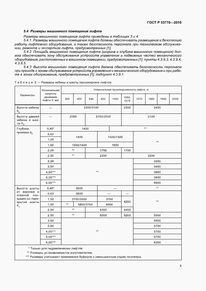 Страница 9 ГОСТ Р 53770-2010