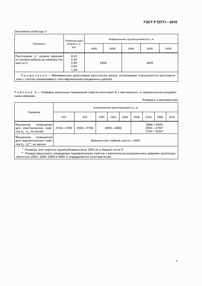 Страница 11 ГОСТ Р 53771-2010