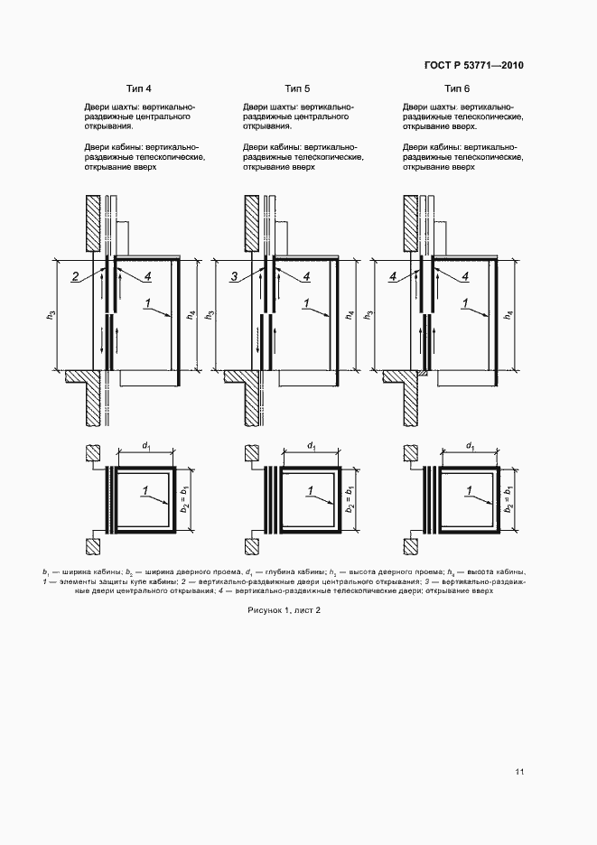 Страница 15 ГОСТ Р 53771-2010