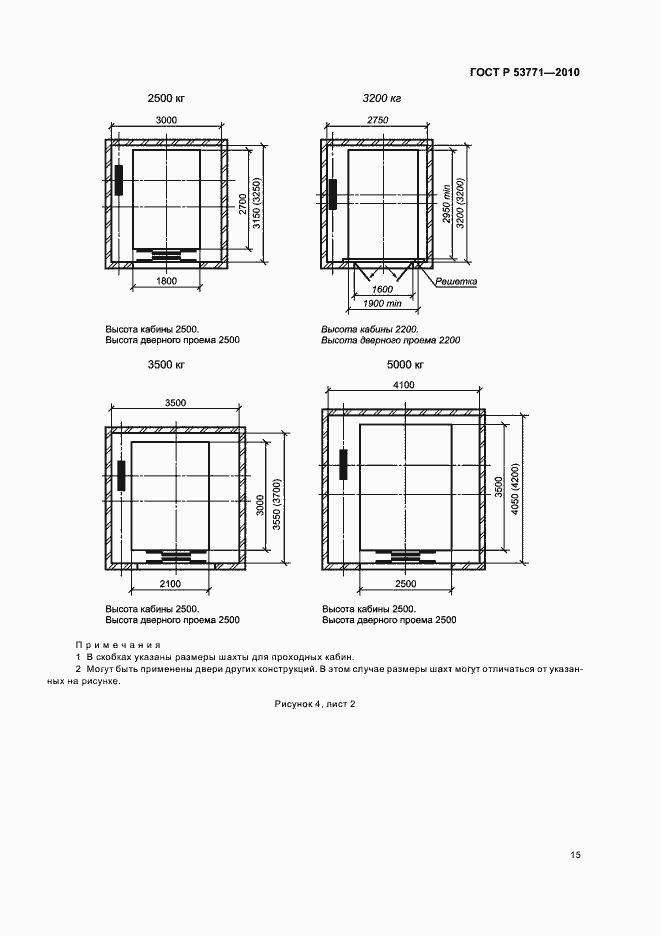 Страница 19 ГОСТ Р 53771-2010
