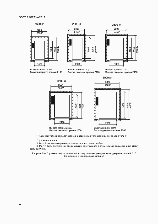 Страница 20 ГОСТ Р 53771-2010