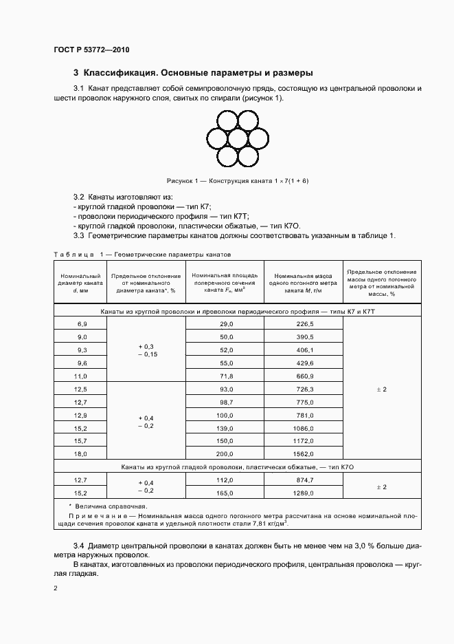 Страница 5 ГОСТ Р 53772-2010